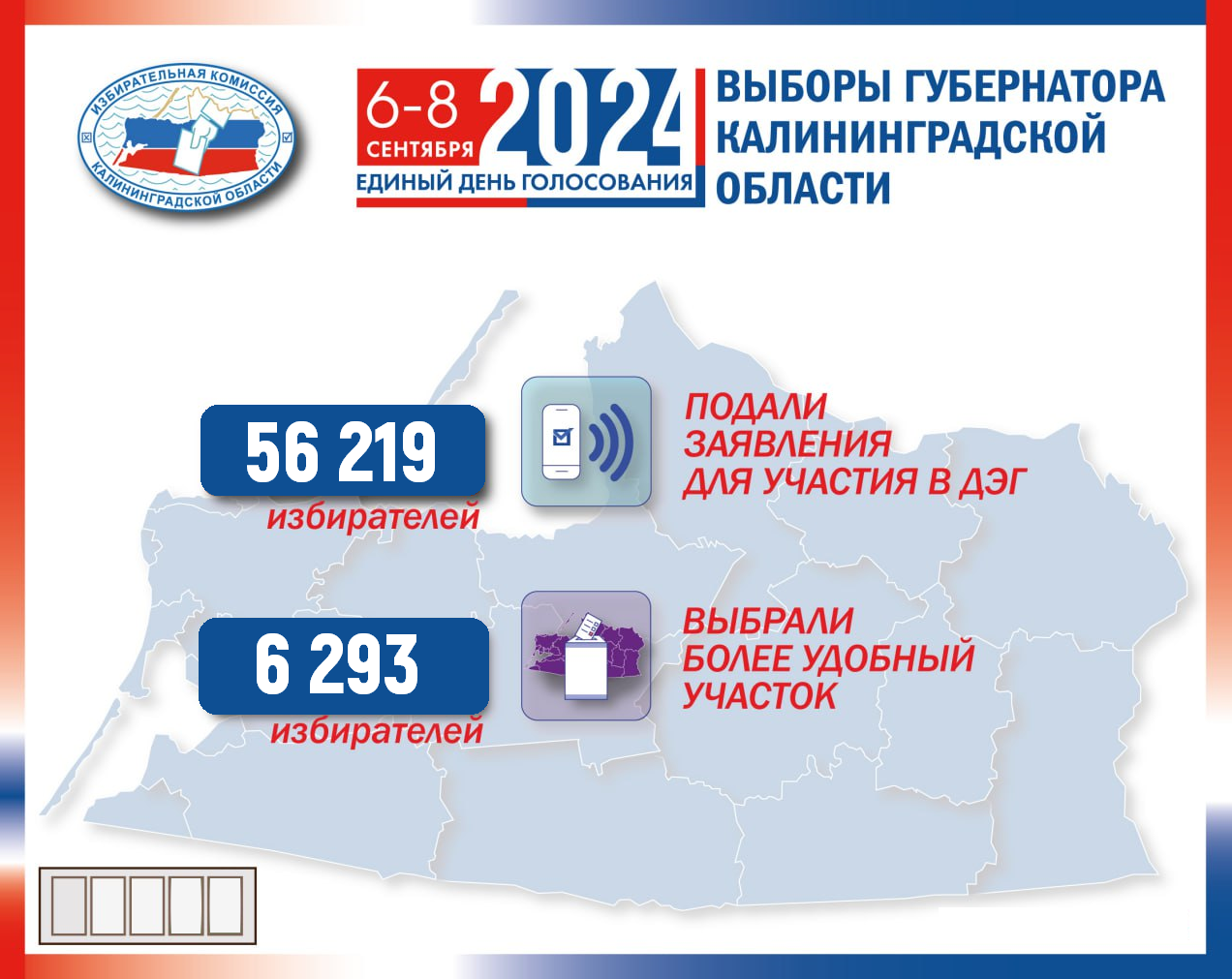 Вчера закончился период, когда можно было подать заявления для участия в ДЭГ или для голосования на более удобном избирательном участке на территории Калининградской области