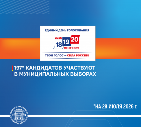 197 кандидатов, из которых 193 -выдвинуты отделениями партий, претендуют на 136 мандатов депутатов на муниципальных выборах в Калининградской области