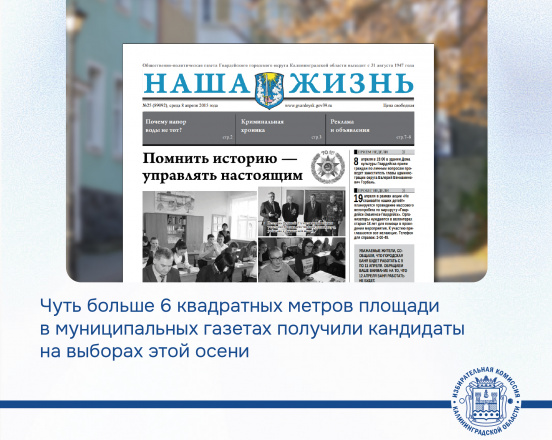 Чуть больше 6 квадратных метров площади муниципальных газет было выделено редакциями для бесплатного размещения агитационных материалов кандидатов на выборах ЕДГ-2025