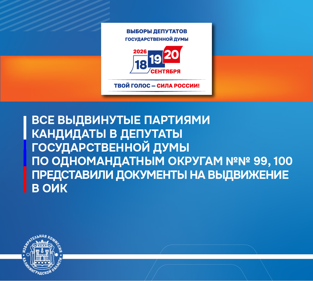 Все выдвинутые политическими партиями кандидаты в депутаты Государственной Думы по 99 и 100 одномандатным округам представили документы для выдвижения в соответствующие окружные избирательные комиссии