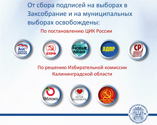 Облизбирком утвердил новый список политических партий и их региональных отделений, которые могут выдвигать кандидатов без сбора подписей избирателей на выборах в Законодательное Собрание Калининградской области, а также на муниципальных выборах