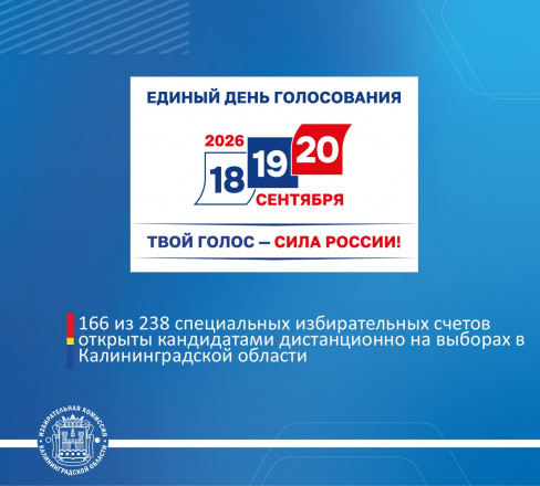 Два из трёх специальных избирательных счетов на выборах депутатов Государственной Думы РФ, Законодательного Собрания Калининградской области и совмещенных с ними муниципальных выборах открываются кандидатами дистанционно